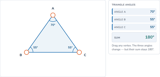 Angles in a triangle